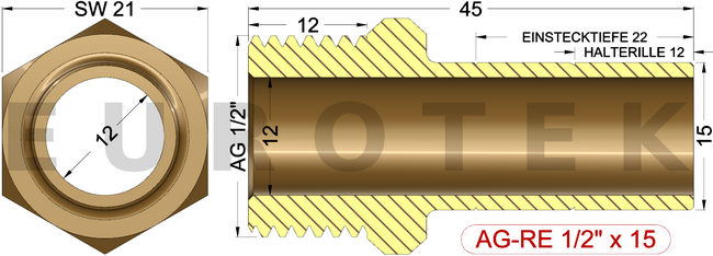 description